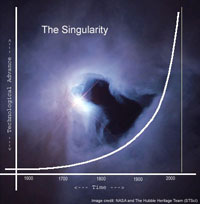 Singularity
